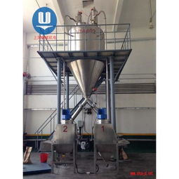 制藥行業核心輸送與干燥設備概覽——產品列表第43頁精選